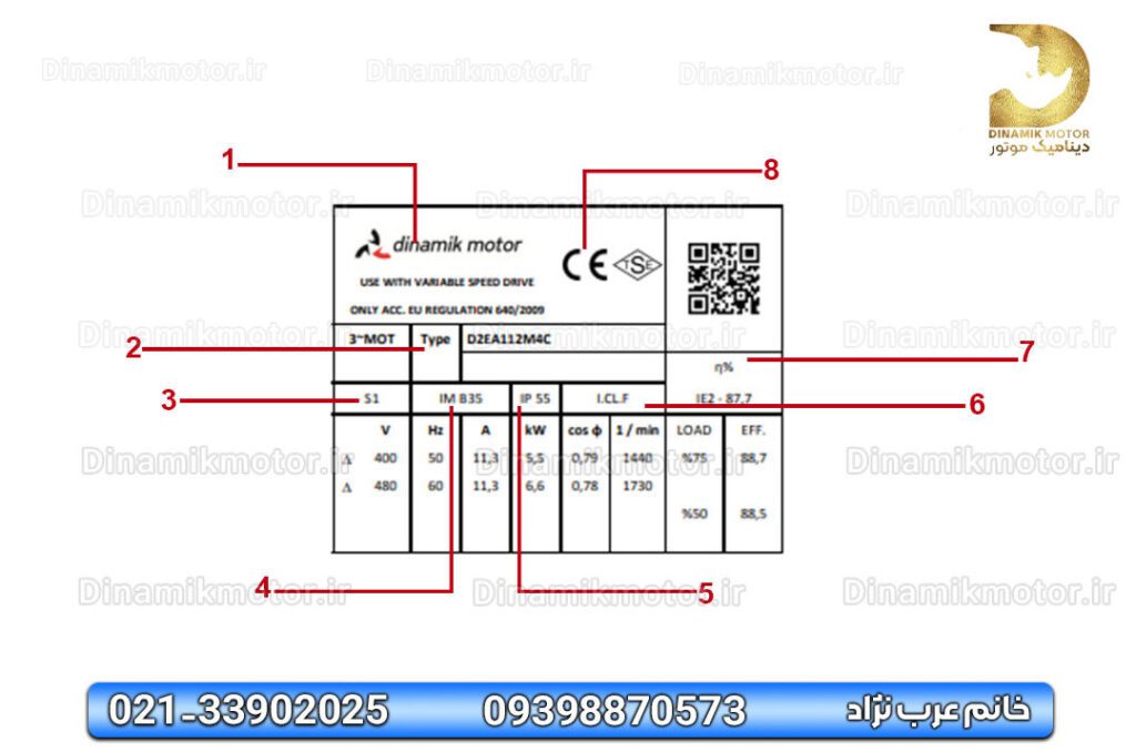 اموزش پلاک خوانی گیربکس 