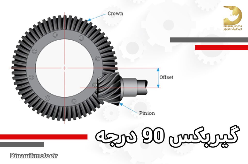 گیربکس 90 درجه | مزایا و معایب | خرید و قیمت