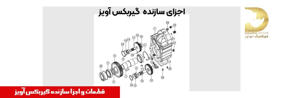 اجزای سازنده گیربکس آویز