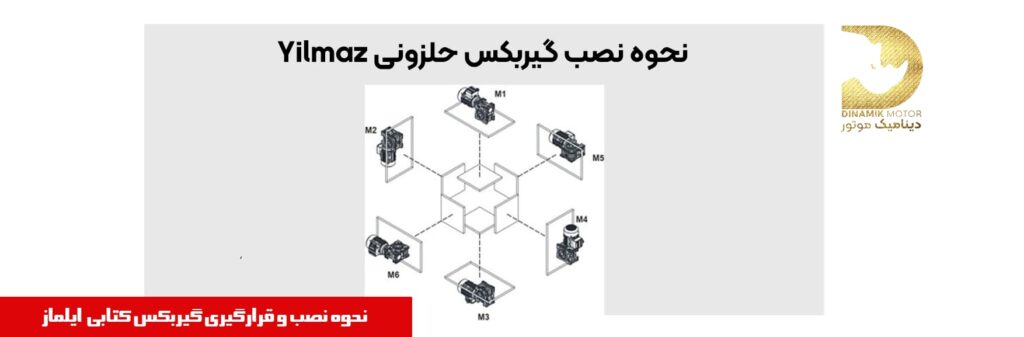 نحوه نصب و قرارگیری گیربکس کتابی ایلماز