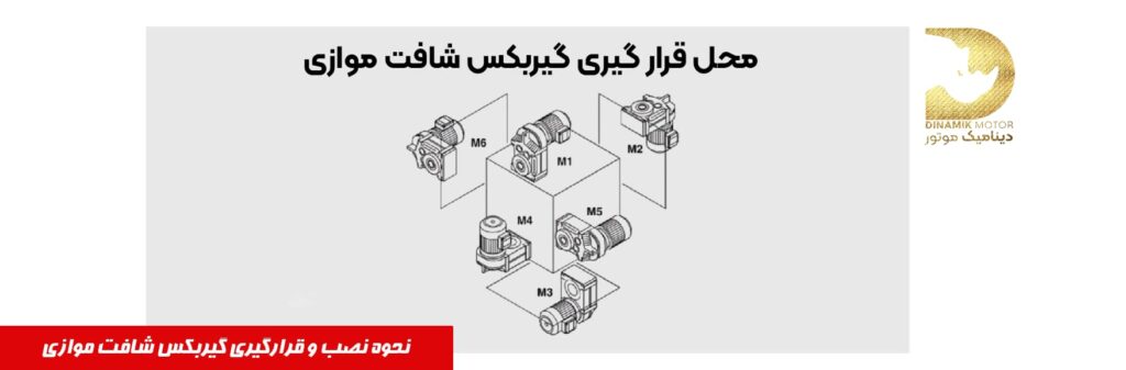 نحوه نصب و اتصال گیربکس آویز | نحوه قرارگیربکس گیربکس شافت موازی