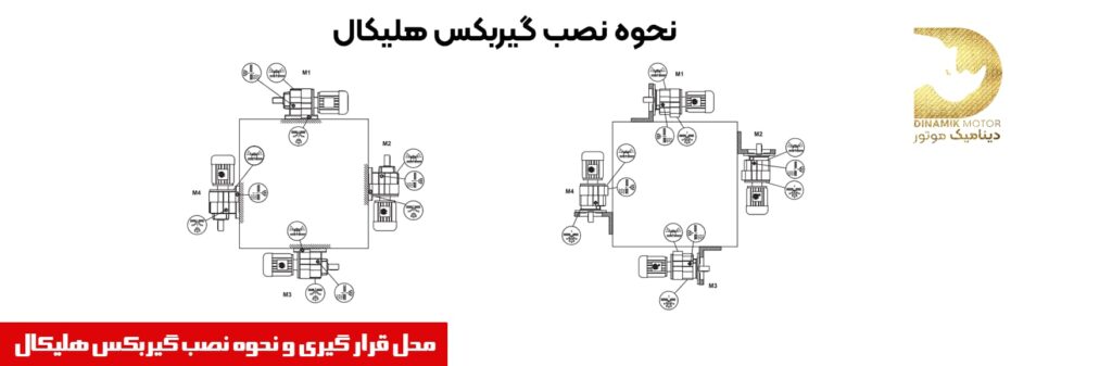 نحوه نصب گیربکس هلیکال