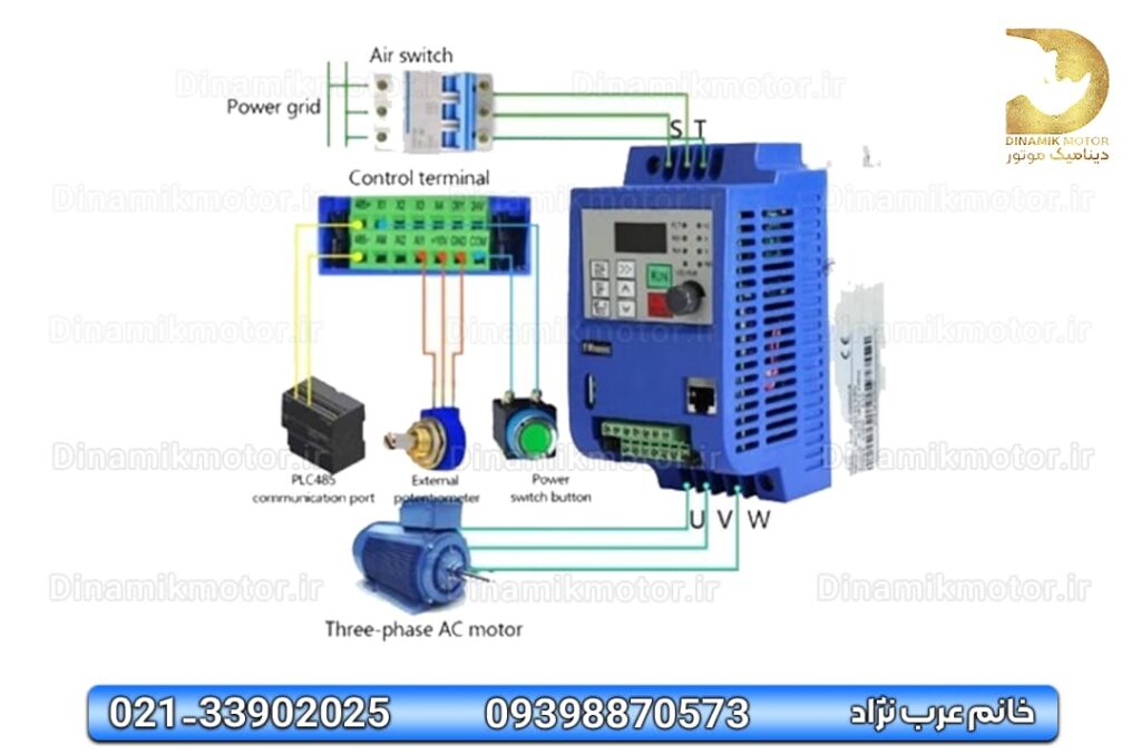 راه اندازی الکتروموتور سه فاز با برق تک فاز با اینورتر