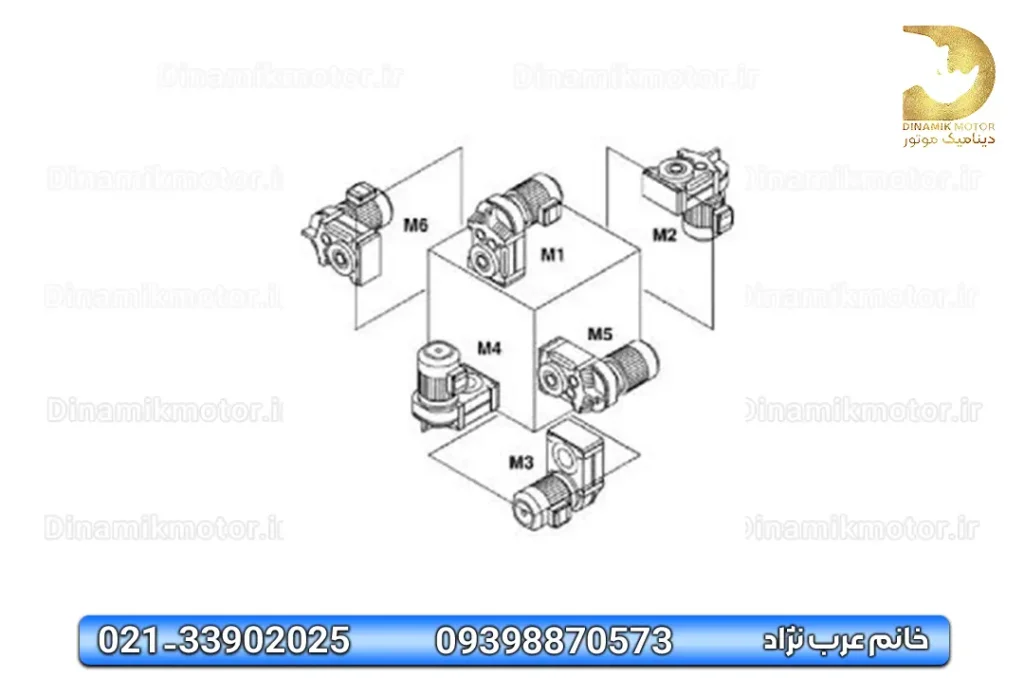 نحوه قرار گیری گیربکس آویز